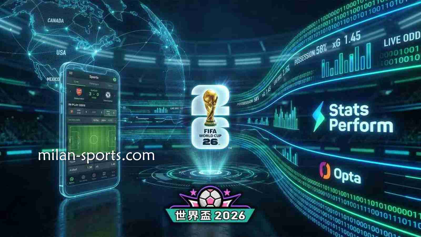 想在KOK体育玩2026世界杯，这三个常规玩法一定要了解
