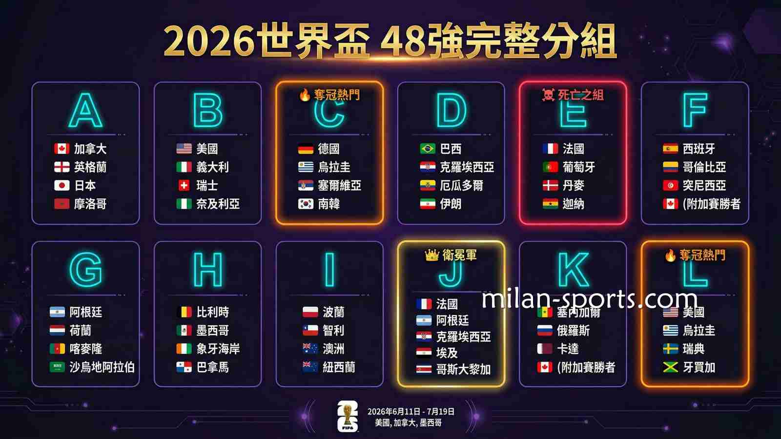 在KOK体育玩2026世界杯，运彩投注攻略一文掌握