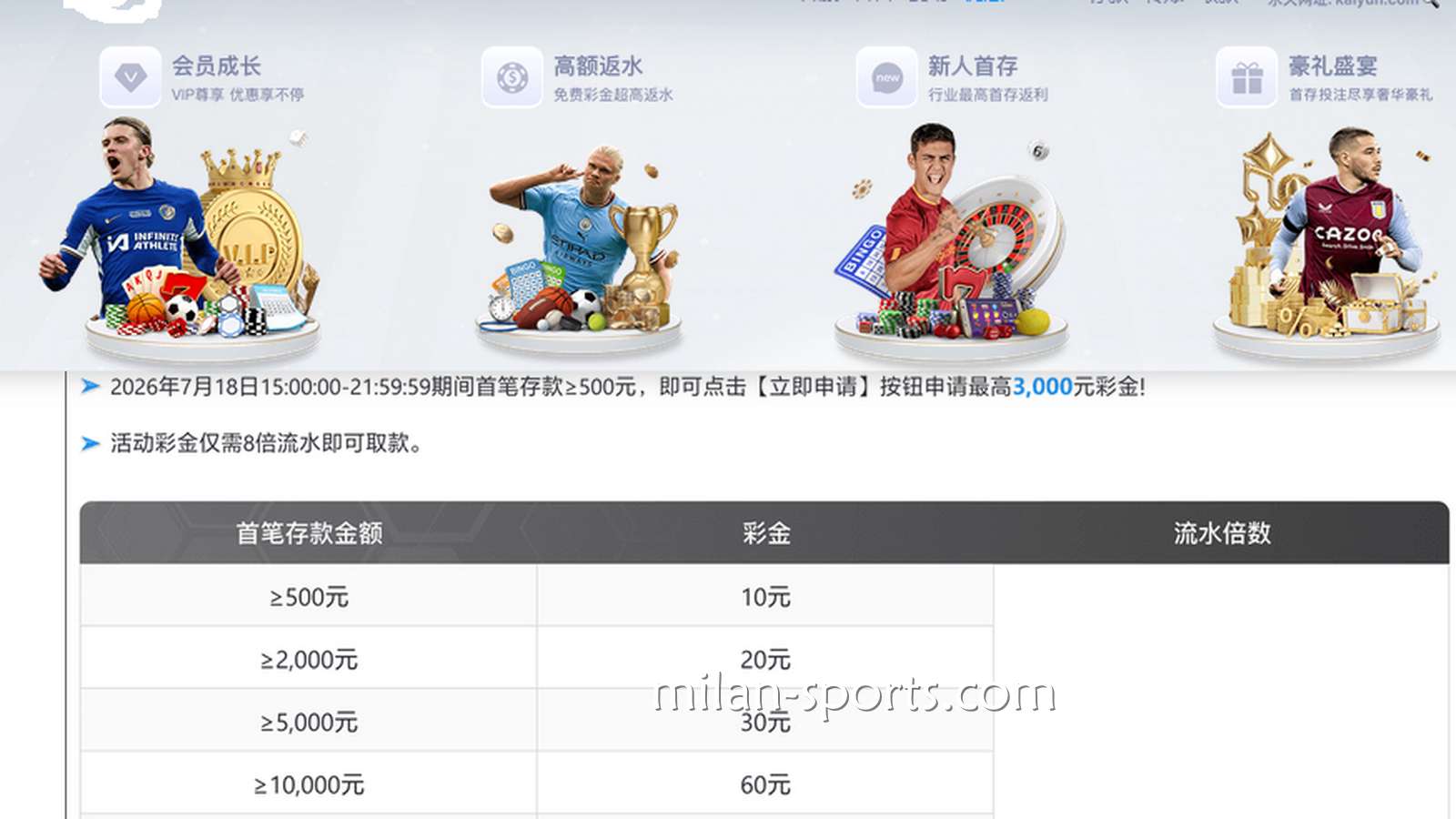 KOK体育新手玩家：为什么平台活动限制一个IP只能参与一次？