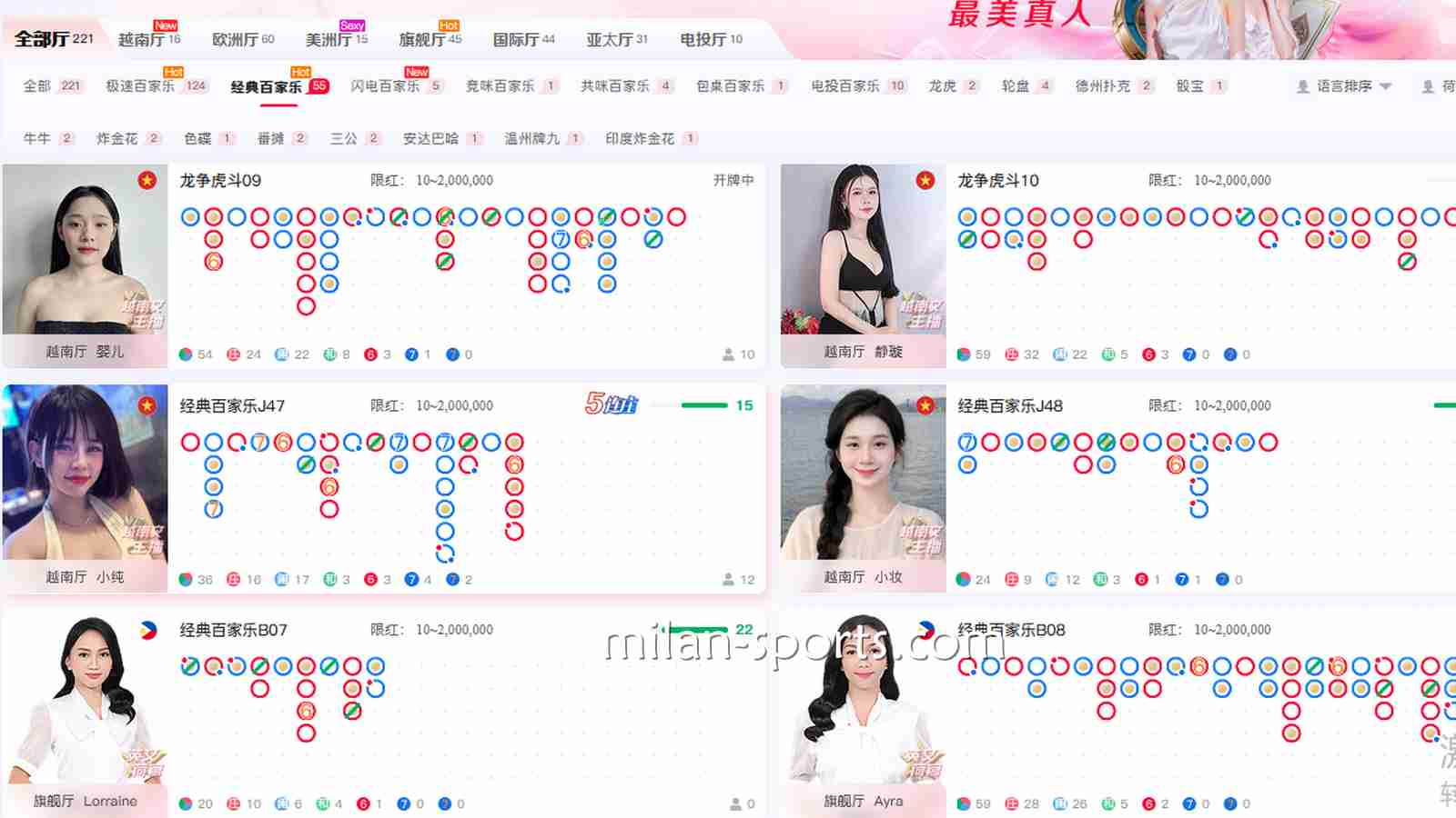 KOK体育：你懂得百家乐如何看“长龙”吗？如何追龙掌握百家乐胜率呢？